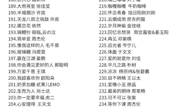 最火的歌曲2021排行前10名中文 最火的歌曲2021排行前
